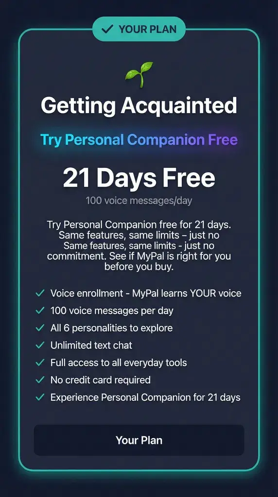 Getting Acquainted - 21 Days Free